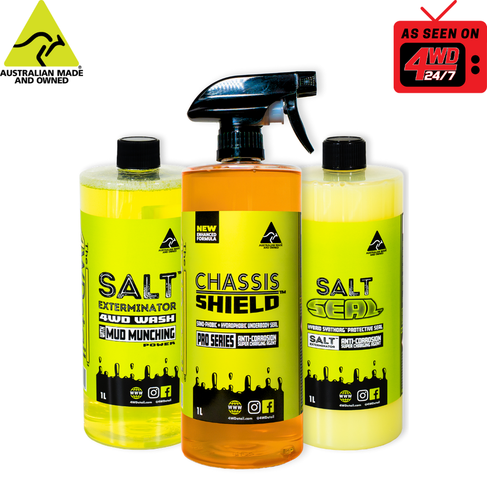 PRO Series Triple Threat Care Package