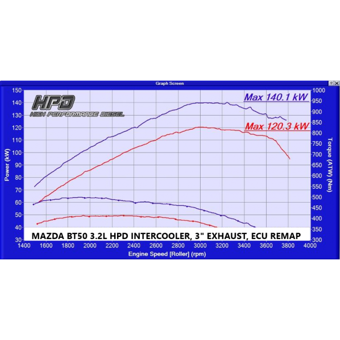 Mazda BT50 Intercooler 3.2L 2012 - 2020 - HPD
