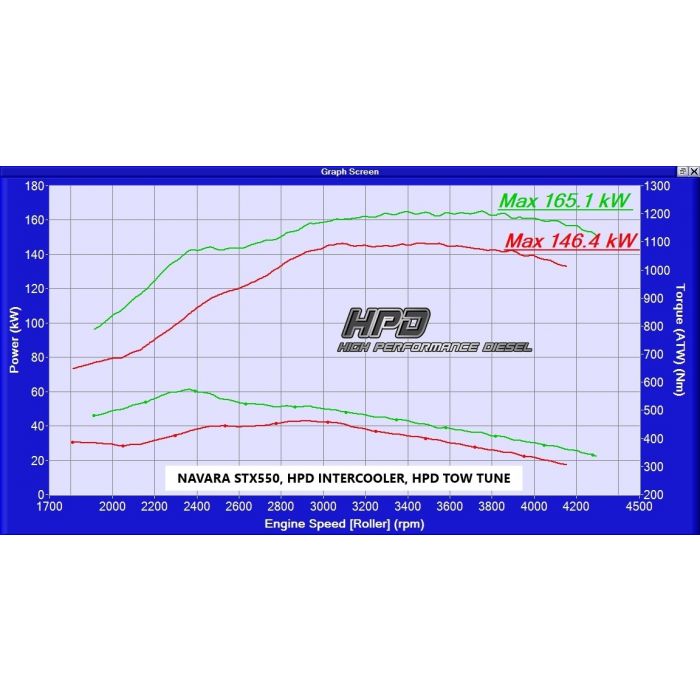 Nissan Navara/pathfinder Intercooler V9X V6 - HPD