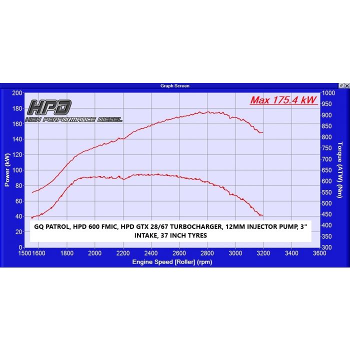 Nissan Patrol Intercooler GQ TD42 600MM - HPD