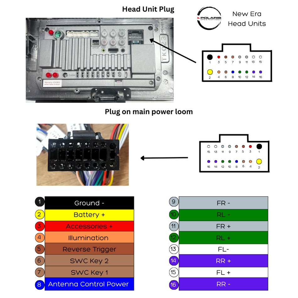 16 Pin Polaris wiring harness to suit Various Nissan Navara and Patrol Wagon Models