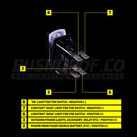 Bushdoof - Party Light 5 Pin Rocker Switch - 4X4OC™ | 4x4 Offroad Centre