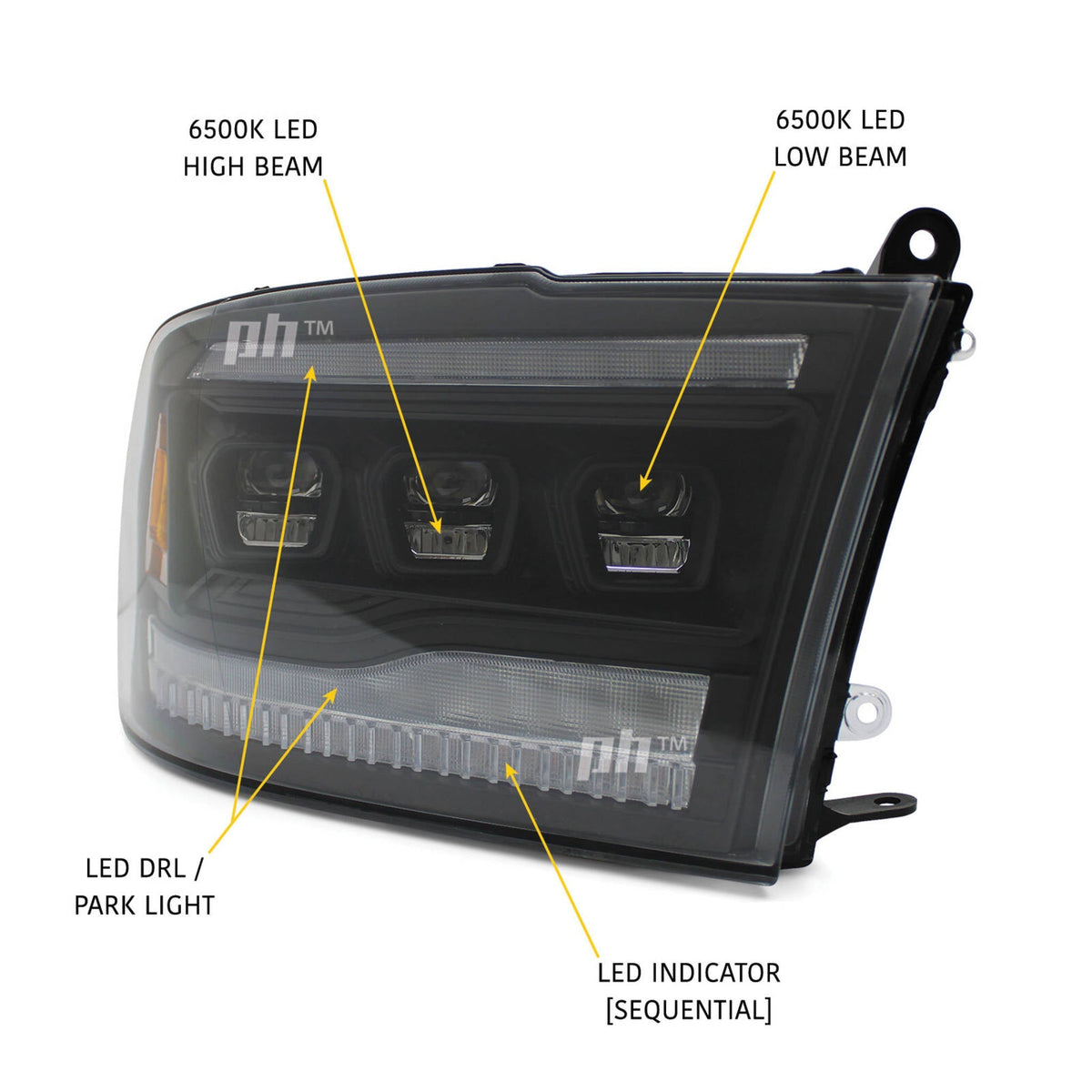 #next - gen - facelift# - Panel House AU