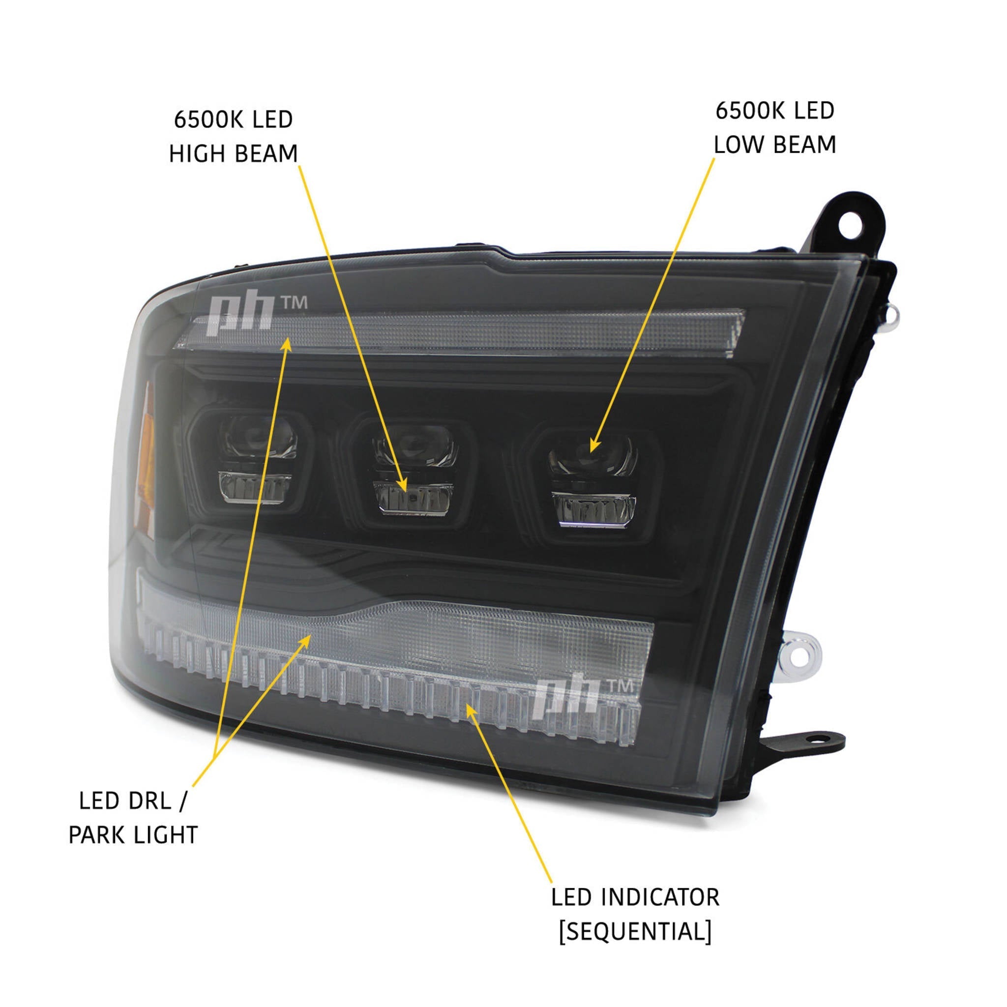 #next - gen - facelift# - Panel House AU