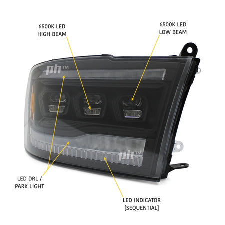 #next - gen - facelift# - Panel House AU