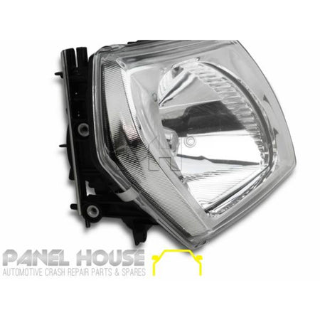 #next - gen - facelift# - Panel House AU