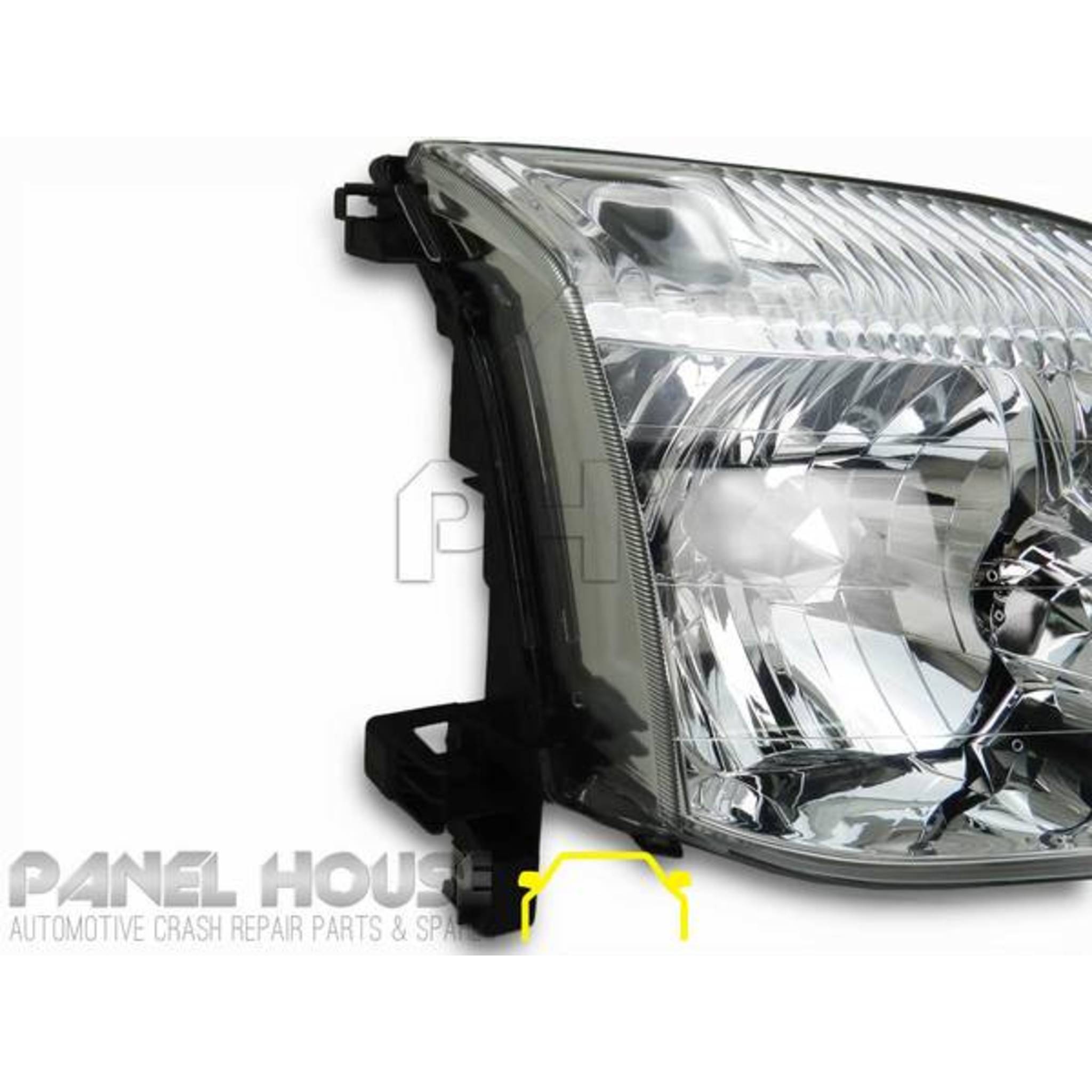 #next - gen - facelift# - Panel House AU