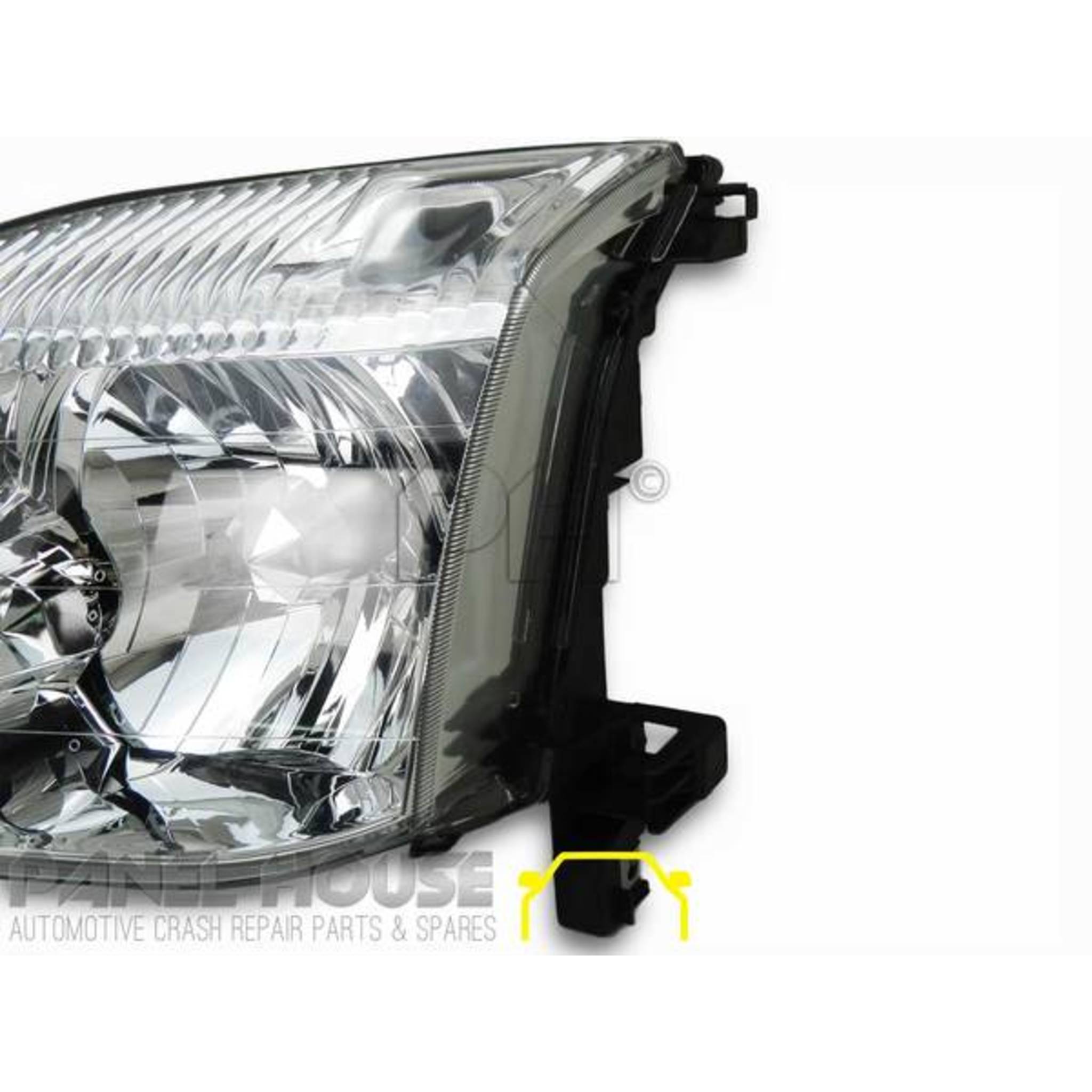 #next - gen - facelift# - Panel House AU