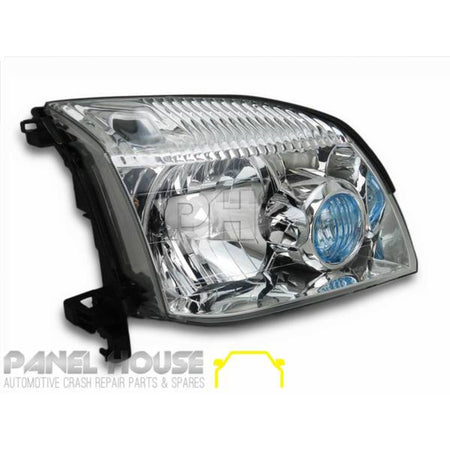 #next - gen - facelift# - Panel House AU